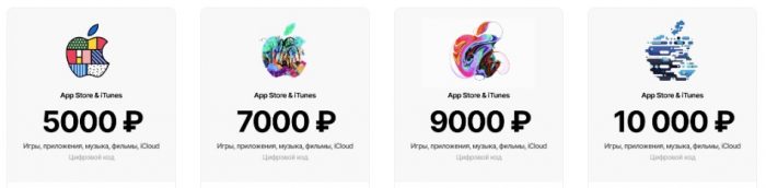 Все, что нужно знать о покупке подарочных карт iTunes и Apple Store