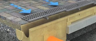 Водоотводные лотки для парковки и подъездной дороги: пластик против бетона